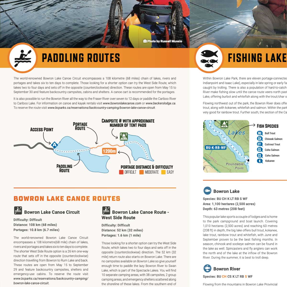 Bowron Lake Provincial Park BC - Destination Map